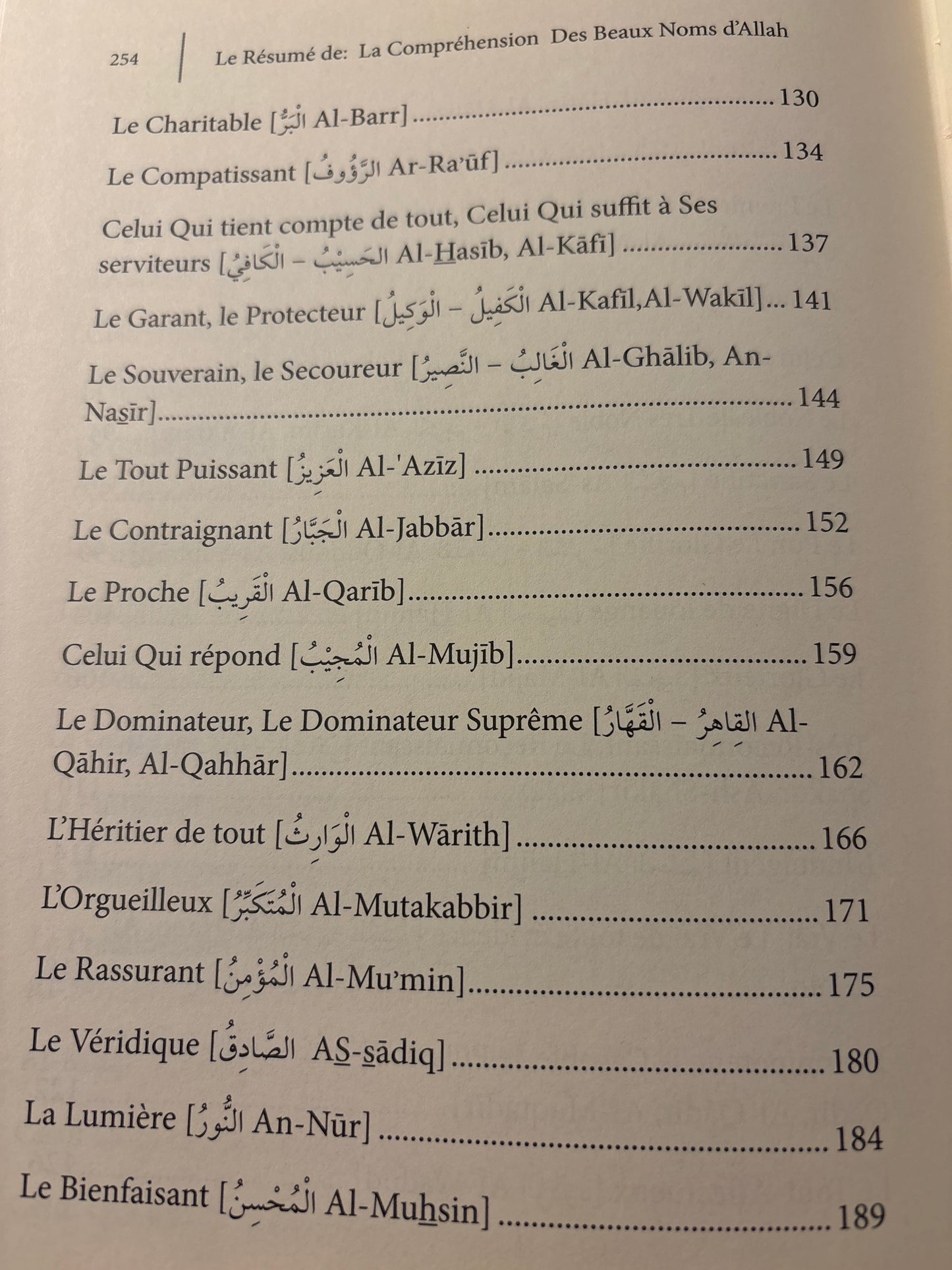 Le Résumé De La Compréhension Des Beaux Noms D'Allah